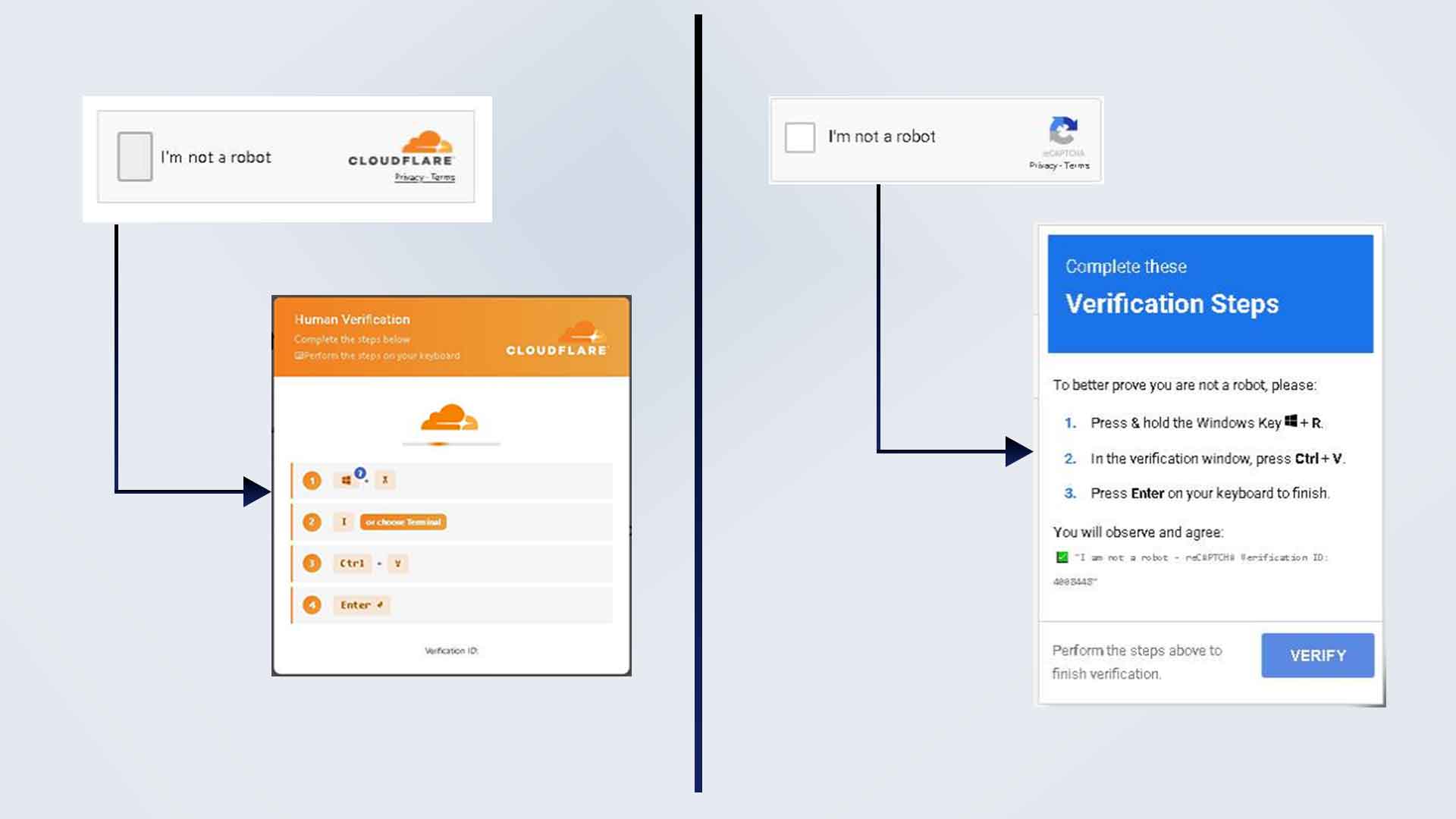 ClickFix attack examples